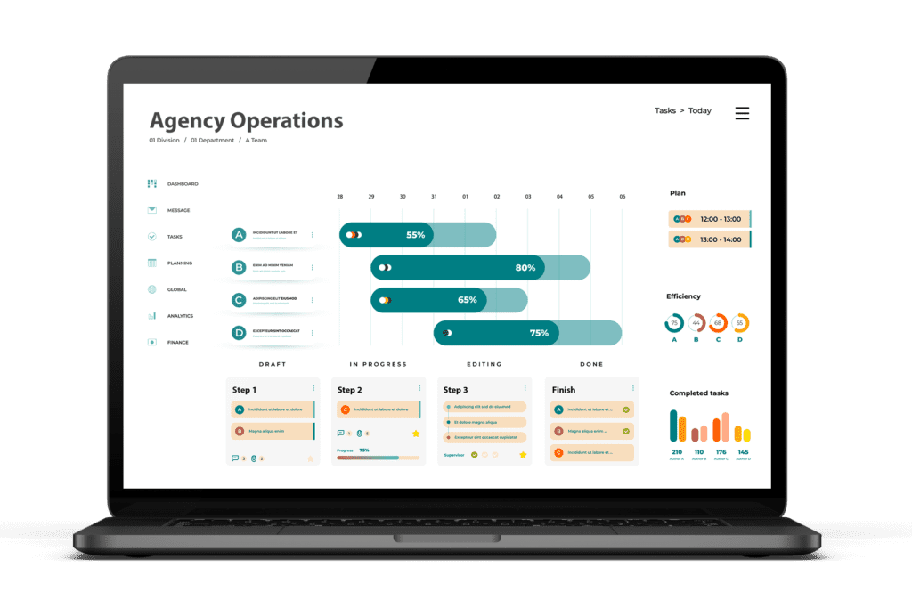 agency dashboard visualization