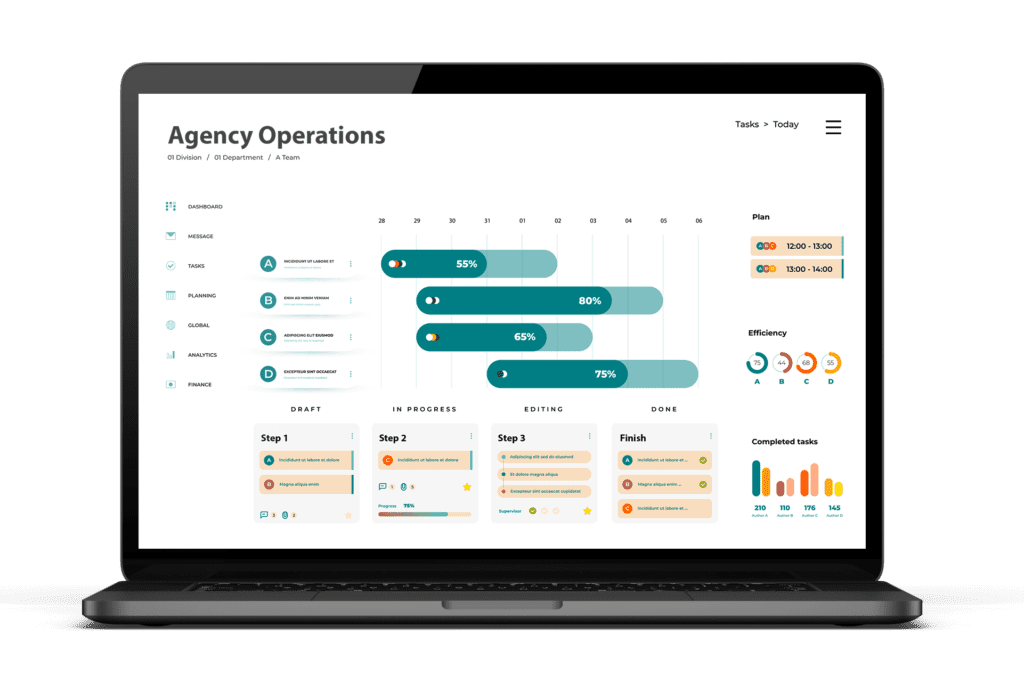 agency dashboard visualization